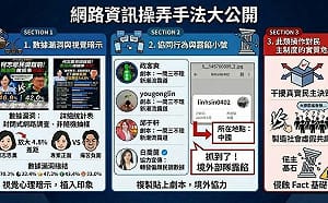 批柯志恩認知作戰一條龍    尹立：從偏頗民調到中國IP網軍的無縫接軌