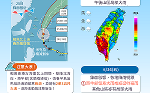 颱風沒登陸仍炸雨！米克拉帶動鋒面、西南風強灌 風雨時程一圖看