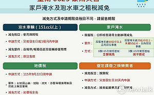 中央地方攜手協助災後復原  南市府啟動跨局處救助措施減輕市民災損負擔