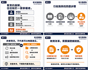 張文隆觀點》教育的崩解，往往始於一個「掌權者」的恣意妄為