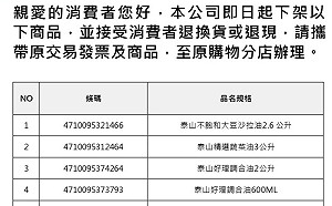 沙拉油驗出一級致癌物影響18款  品牌、通路這樣退費