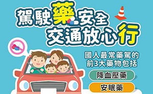 「藥駕」上路危險堪比毒酒駕！刑事局：觀察有危險徵候  非無差別攔檢