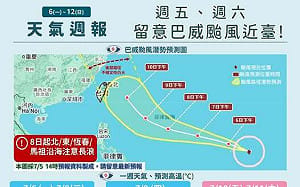 巴威颱風將至！國家公園署：颱風期間請民眾暫緩山域與水域活動