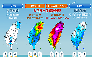 颱風週末強勢攪局！全台風雨時程出爐 氣象署：「這地區」恐迎劇烈降雨