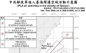 共軍海空持續施壓！20架次越中線 國防部：北中西南空域皆遭侵擾