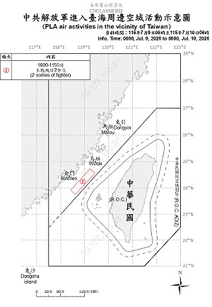 颱風天也不消停！2架次共機闖金門周邊 共艦持續侵擾