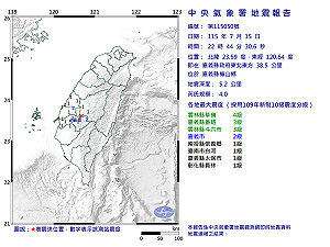 快訊》22:44嘉義縣梅山鄉發生規模4.0有感地震 最大震度雲林縣草嶺4級
