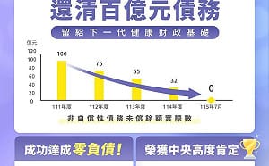 睽違30年清償百億債務！高虹安：靠大數據輔助精準稅務清查補強財源