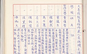 校園佈建檔案曝光：線民黃偉哲「績效卓著」、加薪到每月4千元