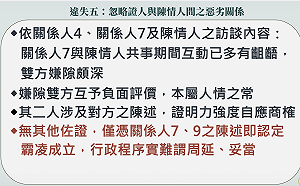 體育署重懲霸凌  監察院認有瑕疵翻案：只2人稱愛閒聊、私下批評人