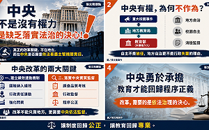 張文隆觀點》中央不是沒有權力，是缺乏落實法治的決心！