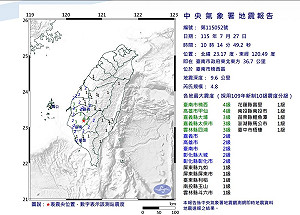 嘉南地區國家級警報又響！台南楠西規模4.8地震 氣象署：規模一度上看5.1