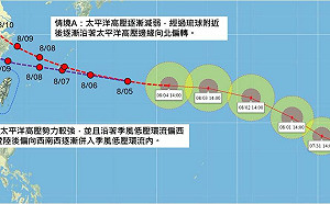 白海豚颱風究竟會不會轉彎？氣象專家研判「2情境」 這一天是路徑關鍵