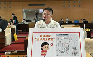 捷運七線齊發獨漏甲安埔 施志昌痛批北台中軌道建設八年零進度