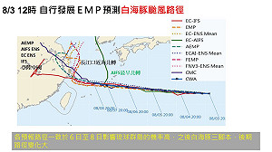 白海豚會轉彎嗎？賈新興分析颱風路徑「3情境」：北方高壓和槽線是關鍵
