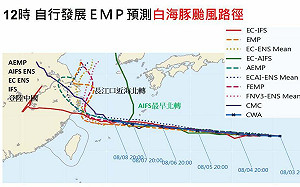 白海豚會轉彎嗎？賈新興分析颱風路徑「3情境」：北方高壓和槽線是關鍵