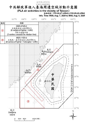共機14架次擾台 共艦.公務船14艘出沒 國軍嚴密監控