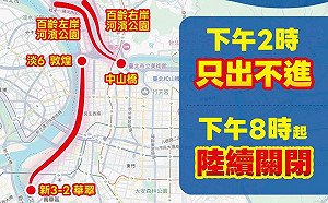 白海豚颱風逼近！北市河濱14時起只出不進　20時陸續關閉疏散門
