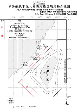 颱風天4架次共機擾台 2架越中線闖空域