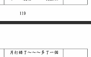 四叉貓翻慈濟BNT詐騙起訴書！驚見詐團誤匯400萬變4000萬　律師笑：這樣也可以不小心