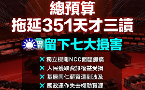 絕不屈撓、抗議藍白癱瘓轉型正義  23民間團體發起聯合連署