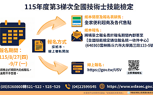 全國技術士技能檢定8/27開始受理報名   網路報名系統也全面改版  
