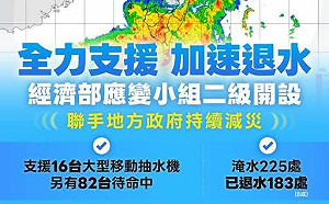 防持續性豪雨威脅　經濟部應變小組提升為一級開設