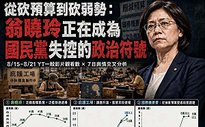 翁曉玲負評飆87%！他狠酸：只有「翁小人」能超越「共產黨7成厭惡度」