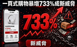 數字會說話！「打詐有成」兩年財損狂降71%  一頁式購物暴增733%成新威脅