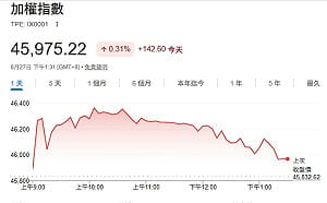 台股攻46500點 下半場法人汰弱換強 誰續強？
