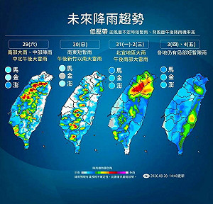大低壓帶籠罩全台防大雨！高溫飆36度 下週恐有1至2個颱風生成
