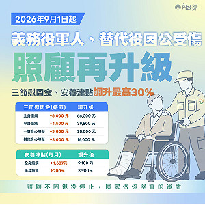 9/1起 調升義務役因公受傷三節慰問金及安養津貼最高達30%