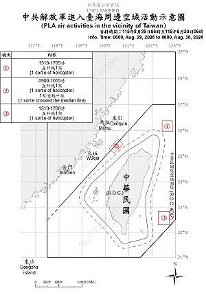 共軍3架直升機越中線闖北.東部空域 另有8共艦.5公務船出沒