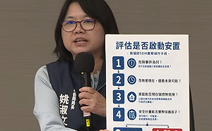剴剴到10歲女童一路出事！北市兒保303件逾期　吳靜怡點名「她」該下台：大人認錯很難嗎