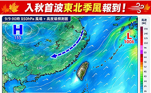 入秋首波東北季風週三報到！北台灣低溫探22度 秋老虎仍可能反撲