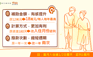 政院拍板！住宿長照補助每月加碼5千 卓揆：減輕失能照顧家庭負擔