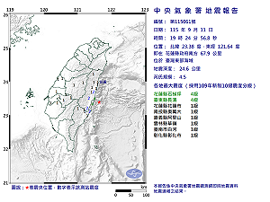 快訊》19:24臺灣東部海域發生規模4.5有感地震 最大震度花蓮縣石梯坪、臺東縣長濱4級