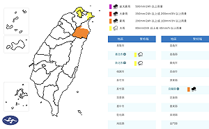 東北季風週一再增強變天 關島熱帶系統不排除成颱「杜鵑」
