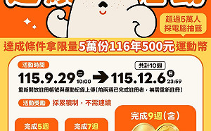 李洋又加碼了！運動部「揮汗有禮」延續活動 達成這條件能拿限量500元運動幣