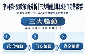 央行房貸鬆一成！房市要回春了嗎？專家揭關鍵「三大輪動」