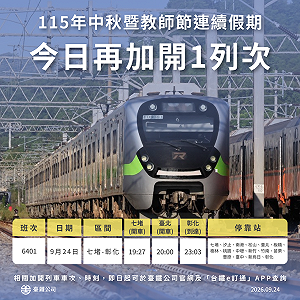 中秋連假前一天！台鐵宣布「七堵－彰化」今晚再加開1列車