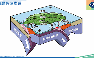 東部外海發生芮氏5.9地震！氣象署：未來3天防規模5餘震