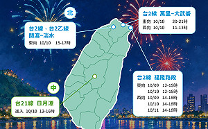 國慶連假壅塞路段出爐   公路局預測「這時段」湧現大量車潮