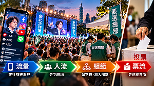 朱蒲青觀點》萬人造勢不等於萬張票！2026進入「轉換率選戰」 誰能把流量變票流？
