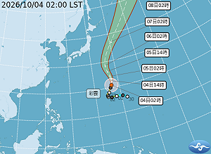 今日高溫飆36度 明東北季風增強北東轉雨明顯降溫