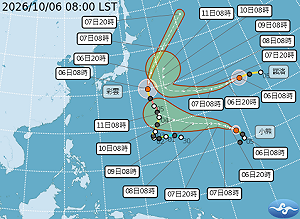 海上不只三颱？彩雲颱風旁驚見「神祕小跟班」 鄭明典揭成因