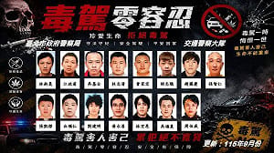 北市公布30名酒毒駕累犯！正面照全曝光 盼提升嚇阻效果