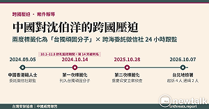 安保協會揭沈伯洋遭跨國壓迫全時序！中國兩度貼「台獨」標籤 港人36萬買通徵信社跟監妻女