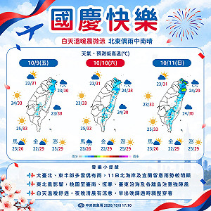 國慶日北東濕涼 中南部飆33度 下週三季風增強