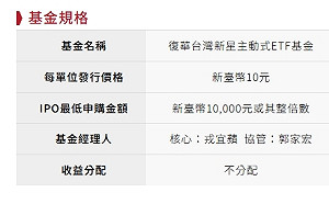 除「瑤池金母」外 還有9倍女戰神！戎宜蘋00418A 10/21起募集